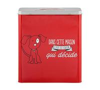 Boîte à Toutou qui décide - Derrière la porte