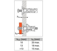 Boîte de 100 chevilles métallique STELLIX 5x35mm / 15mm pour plaques de plâtre multi-épaisseur - - 061144
