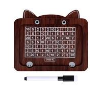 Boîte de défi d'argent - Thème inspiré d'un chat nostalgique, récipient de collecte de devises, méthode d'économie pour construire des habitudes, vitrine ludique pour motivation monétaire