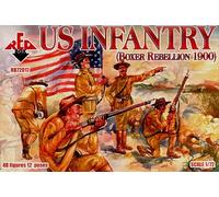 Boîte Rouge RB72017 - 1:72 Infanterie Américaine, Rébellion Boxer 1900 - Neuf