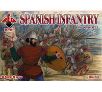 Boîte Rouge RB72097 - 1:72 Infanterie Espagnole, 16ème Siècle, Ensemble 2 - Neuf