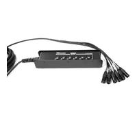 Boîtier de scène 6 entrées XLR 10 m