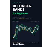 Bollinger Bands for Beginners: What They Really Tell You - The Bollinger Bands Strategy, Tested Against 22 Million Days of Market Data