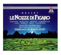Mozart, W.A. – Les Noces de Figaro