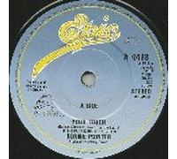 Bonnie Pointer - Your Touch