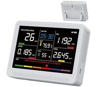 bonoch 16-en-1 Appareils Mesurant Qualité Air Intérieur avec Batterie 10h & Écran 5,5", 9 AQI + 7 Alertes, Détecteur de COV, CO2, PM2.5, PM1.0, PM10, HCHO, Température/Humidité & Heure-Blanc
