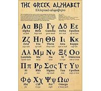 Bonoff Poster mural en papier rétro de l'alphabet grec antique 20,3 x 30,5 cm