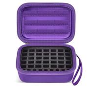 Boobowl Étui pour clé USB, Thumb Drive, carte mémoire SD SDXC SDXC SDHC, organiseur de rangement pour accessoires électroniques SanDisk/SamData/Samsung/Topesel/PNY/Memory Stick, lilas