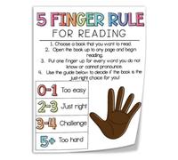 Book Selection Poster Five Finger Rule Guide for Homeschool Room | Empower young readers to pick appropriate books independently every time(Unframed,08x12inch(20x30cm))