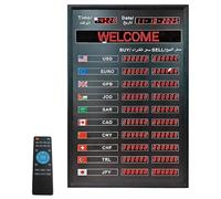 BOOZXCV Panneau d;Affichage numérique LED des taux de Change - Affichage électronique des taux de Change à 10 Lignes avec télécommande, Mise à Jour Automatique et Fonction