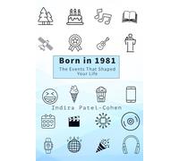 Born in 1981: The Events That Shaped Your Life