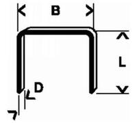 Bosch Agrafes à fil fin type 53 :