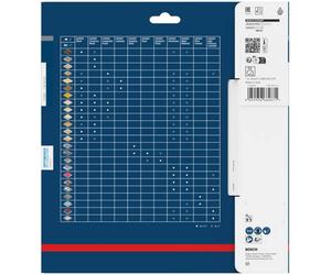 Bosch Accessories 2608902159 2608902159 Lame de scie circulaire Nombre de dents: 24 1 pc(s)