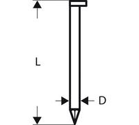 Bosch Clou en bande tête D SN34DK 65 2,8 mm, 65 mm, métallique, lisse