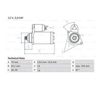 BOSCH Démarreur 2kW pour VW Golf VI 0 986 025 070