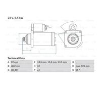 BOSCH Démarreur 5,5kW 0 986 021 480