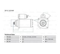 BOSCH Démarreur 5kW 0 986 023 430