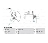 BOSCH Démarreur Starter 1.1kW Pour Mercedes-Benz E-Class Vito Bus 0 986 021 800