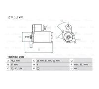 BOSCH Démarreur Starter 1.1kW Pour VW Jetta II Golf 0 986 018 200