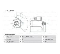 BOSCH Démarreur Starter 1.4kW Pour BMW 3 Série 5 Série 0 986 026 220