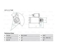 BOSCH Démarreur Starter 1.7kW Pour Mercedes-Benz S-Class Coupé SL 0 986 014 940