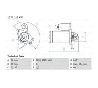 BOSCH Démarreur Starter 1kW Pour Mazda 3 Berline 0 986 023 920