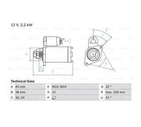 BOSCH Démarreur Starter 2.2kW Pour Chrysler PT Cruiser Grand Cherokee II