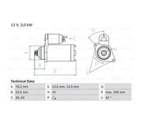 BOSCH Démarreur Starter 2 kW pour VW Golf IV New Beetle Audi A2 A3 0 986 017 460