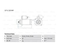 BOSCH Démarreur Starter 2kW Pour VW Transporter IV Bus Kasten 0 986 021 870