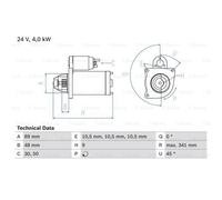 BOSCH Démarreur Starter 4kW 0 986 011 280