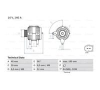 BOSCH Générateur Alternateur 140A 14V pour Seat Leon Passat Variant Golf VII