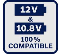 Bosch GKF 12V-8 Professional 13000 tr/min Noir, Bleu, Rouge