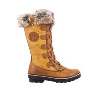Bottes après-ski Kimberfeel Beverly (Beige) femme 37