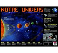 Bouchut Poster Pédagogique en PVC 76x52cm - Thème Le Systéme Solaire