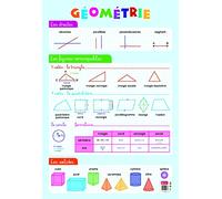 BOUCHUT Poster pédagogique "Géométrie" 52 x 76 cm