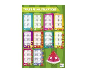 BOUCHUT Poster pédagogique "Tables de multiplications" 52 x 76 cm