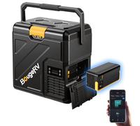 BougeRV CRH20 20L Glacière à Batterie 240Wh, -20°C~20°C