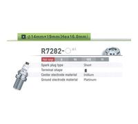 Bougie d'allumage NGK 4985