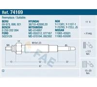 Bougie de préchauffage 74169 FAE pour MITSUBISHI HYUNDAI NISSAN