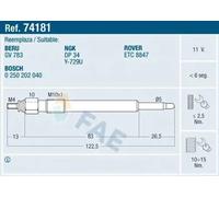 Bougie de préchauffage 74181 FAE pour LAND ROVER DISCOVERY I DEFENDER Cabrio