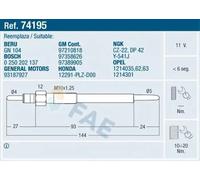 Bougie de préchauffage 74195 FAE pour OPEL HONDA