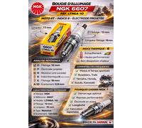 Bougie NGK 6607 CPR8EB-9 Moto Scooter Quad 4T Origine Neuve