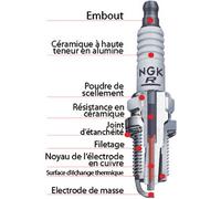 Bougie Ngk Bougie Ngk Bp9es