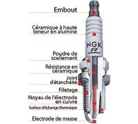 Bougie Ngk Bougie Ngk Br6es