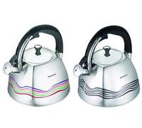 Bouilloire Klausberg 3L avec indicateur de température KB-7099
