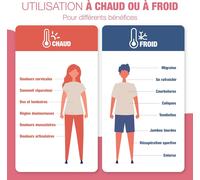 - Bouillotte Longue Micro-Onde Déhoussable - Fabriquée En France - Coussin Chauffant Cervicales - Bouillotte Seche - Ceinture Chauffante Règle Douloureuse - Tour De Cou Chauffant-La Florale