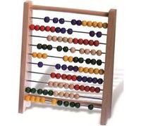 Boulier compteur G