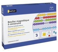 Boulier magnétique à construire