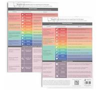 Boussole des besoins metaFox for the coaching and the therapy | Basée sur la Communication NonViolente selon Marshall Rosenberg | Identifier les besoins et développer l'intelligence émotionnelle