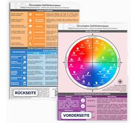 Boussole Émotionnelle Circumplex-Graphique De Roue Des Émotions Pour Une Meilleure Compréhension Des Sentiments-Outil D'intelligence Émotionnelle Pour La Thérapie,Le Conseil Et Le